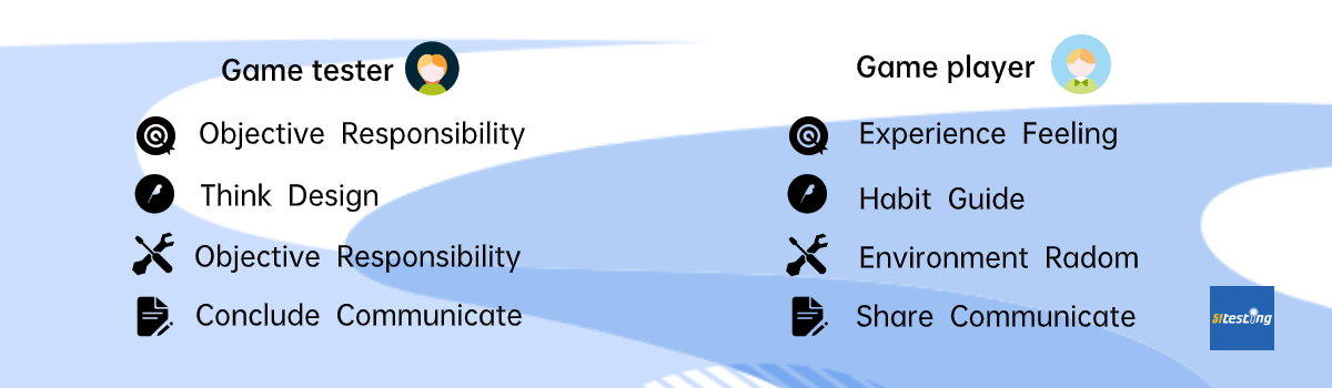 differences between game testing and software testing