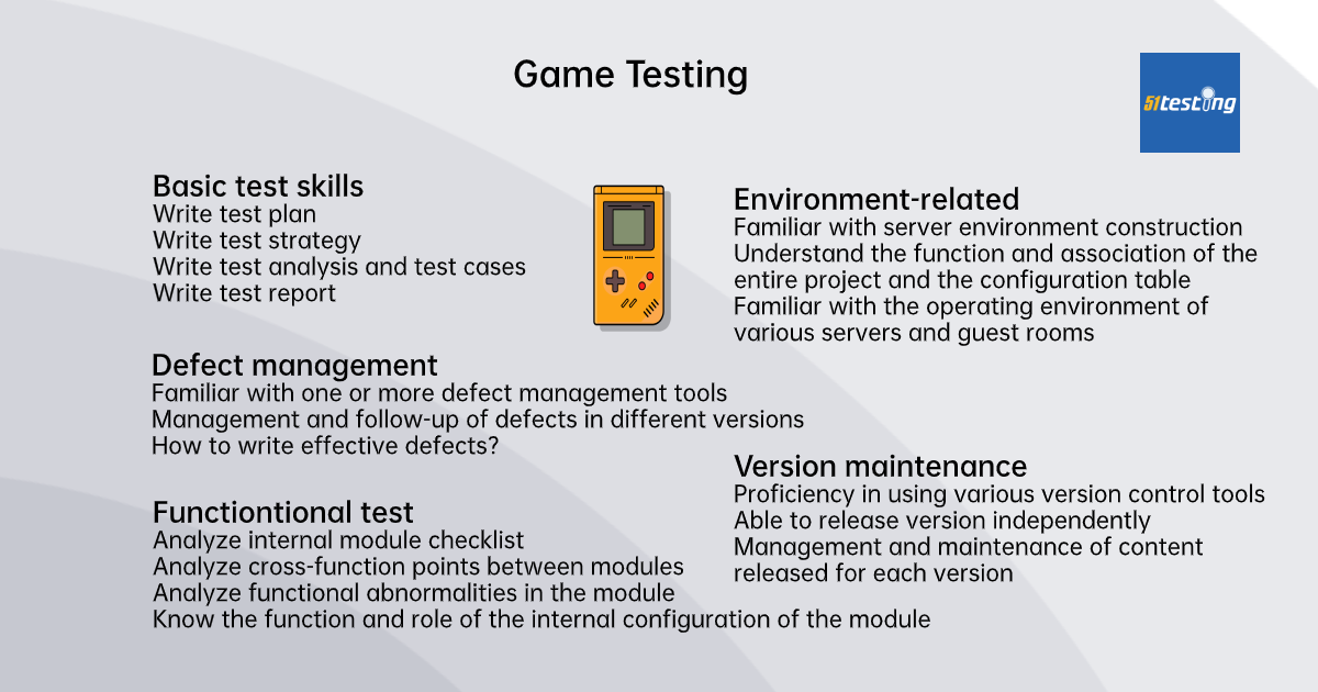 career options for game tester