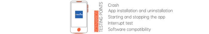 testing points of mobile app testing